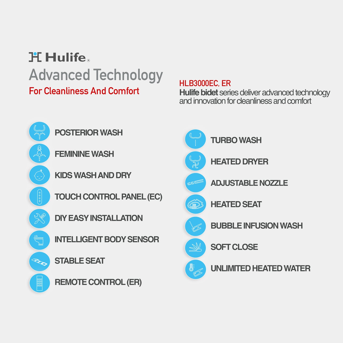 HLB-3000EC Touch Control Electric Bidet Seat